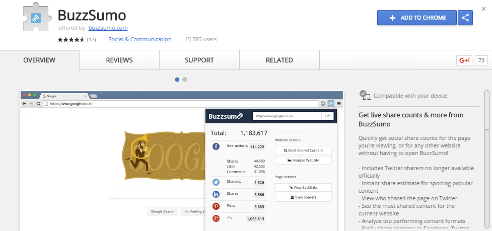 BuzzSumo Chrome Extension