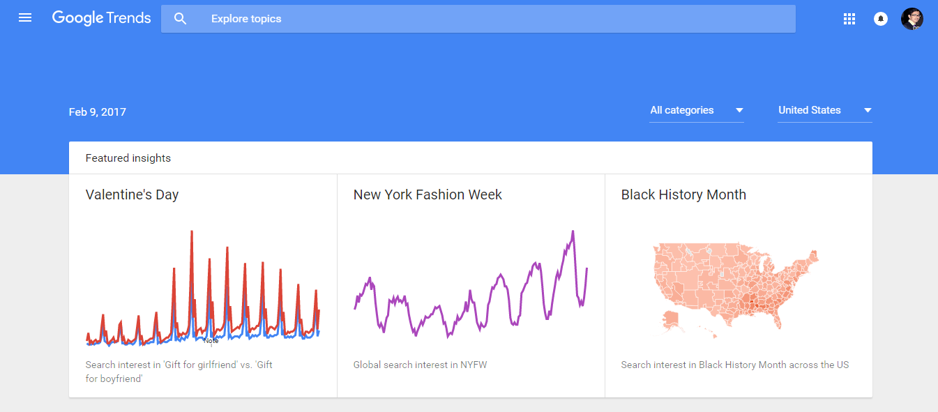 Google Trends