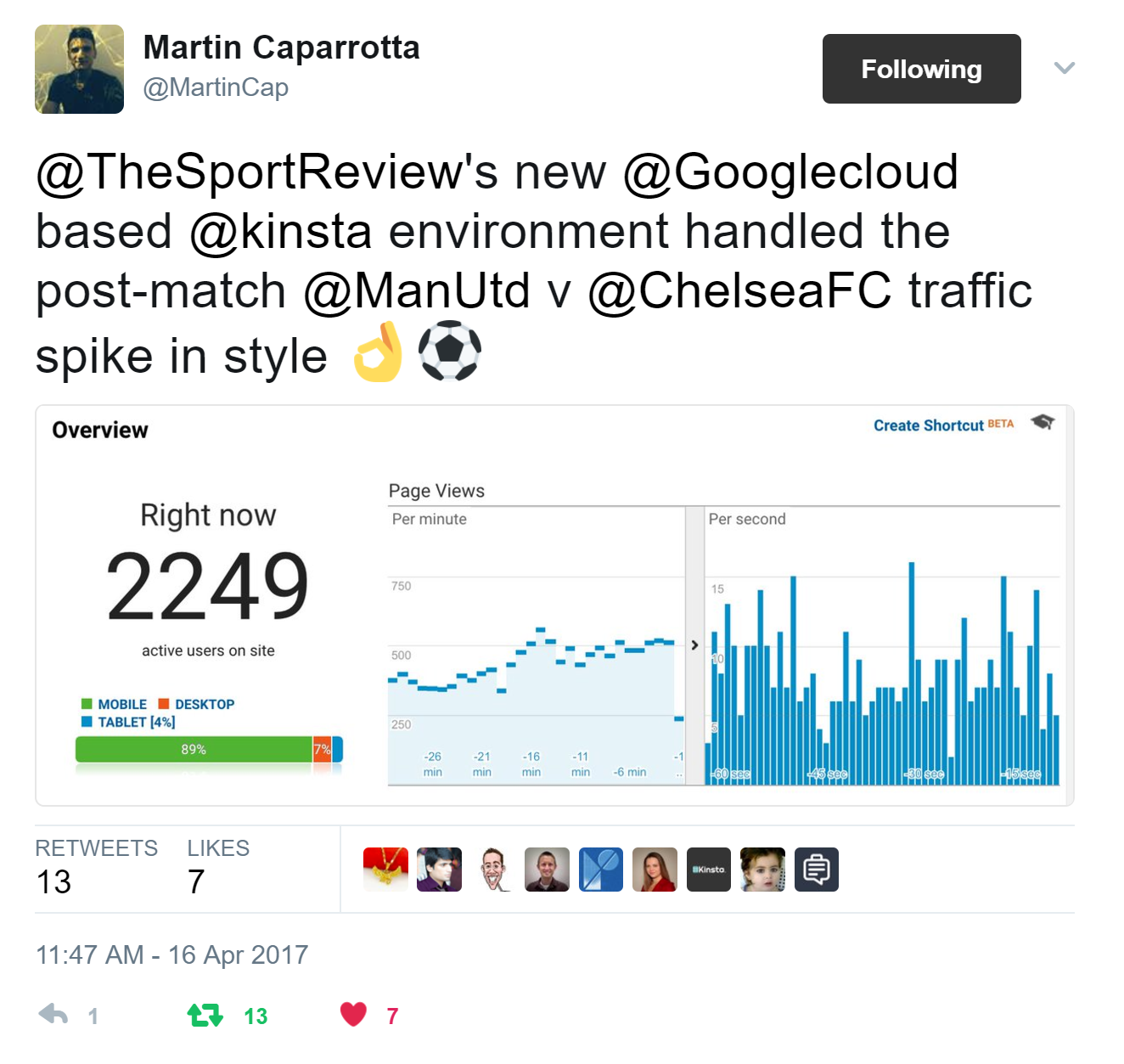 Martin Caparrotta tweet