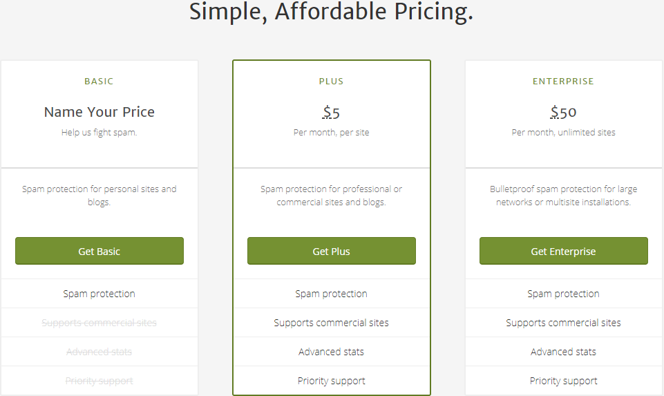 Akismet WordPress Plugin Pricing Plans