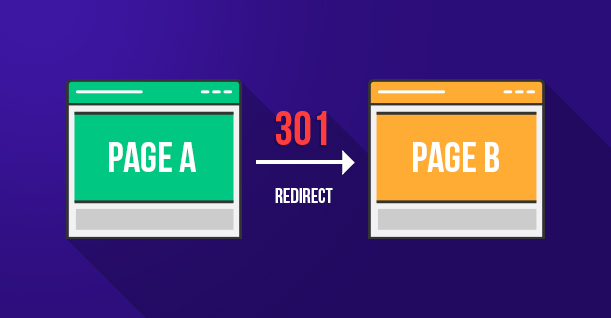 WordPress 301 redirects