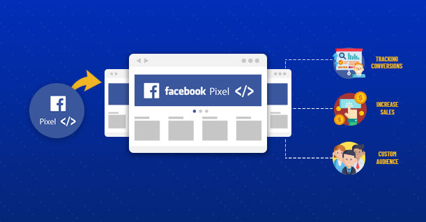 facebook pixel wordpress plugin